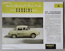 Renault Dauphine Gordini