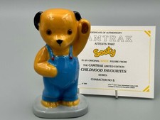 Wade Sooty From Sooty & Sweep