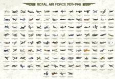 RAF Planes Poster Wall Art Print Royal Air Force WW2 Spitfire Aircraft Pictures