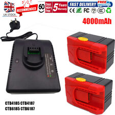 Snap on Battery 4.0Ah CTB4187