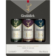 Glenfiddich Whisky Family
