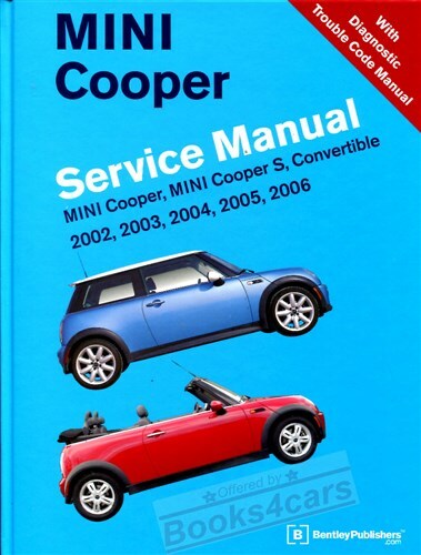 Mini manual service - manual, repair