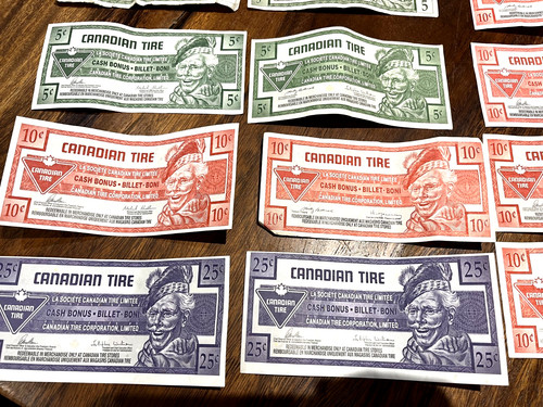Look canadian tire money - look,