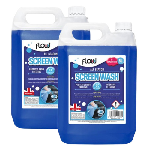 All seasons windscreen - seasons,