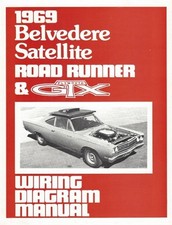 PLYMOUTH 1969 Belvedere