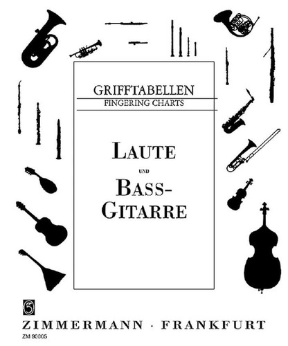 Fingering charts for guitar - for,