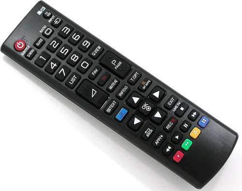 Replacement remote control for - replacement,