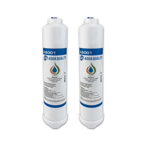 Aqua quality under - quality,