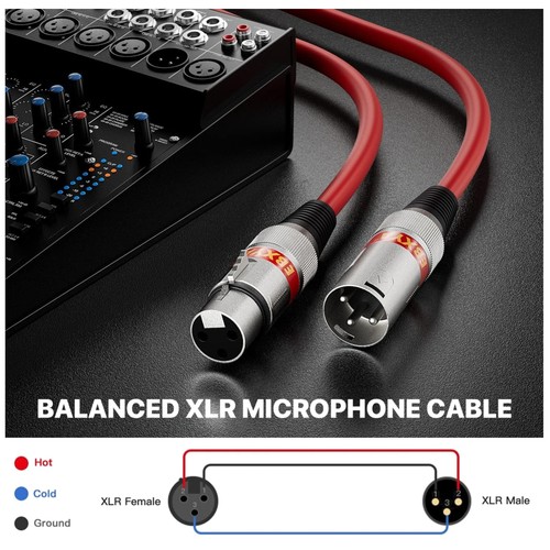 Color coded xlr cable set - color-coded,