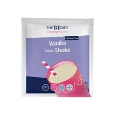 The weight plan - 1:1,