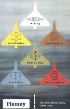 1959 Plessey Aircraft Systems full page advert from Janes Aircraft 1959