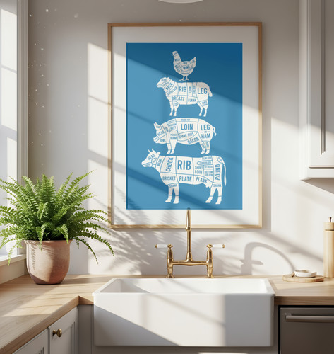 Butchers meat cut - guide, wall