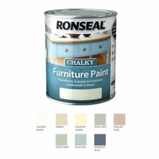 Ronseal Chalky Furniture Paint