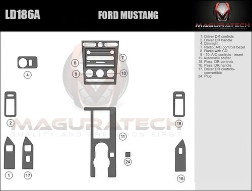 Dash trim kit - dash,