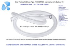12mm x 18mm Clear PVC Flexible
