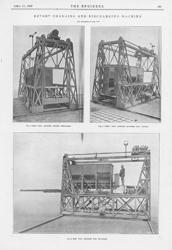 Oerlikon retort charging - charging, &