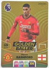 Panini Premier League