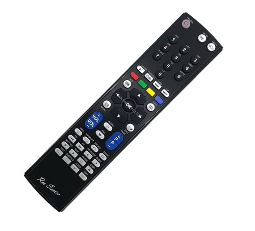 Replacement remote control - replacement,