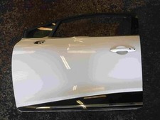 Renault Clio MK4 2013-2019