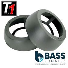 4" Inch / 100mm / 10cm