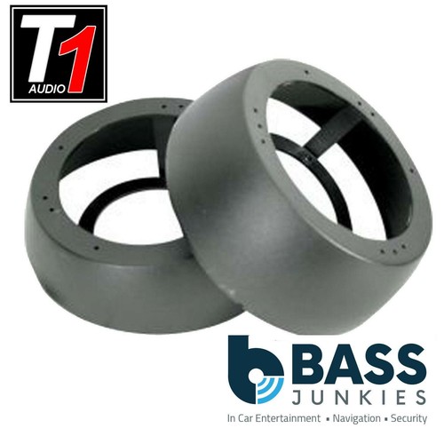 Inch 100mm 10cm - 100mm,