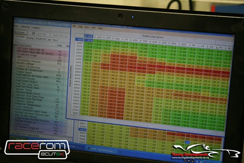Stage ecutek racerom custom - ecutek,