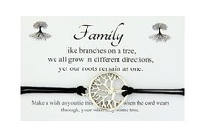 Family Like Branches Tree of