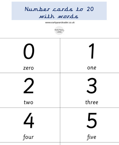 Numbers laminated maths - laminated,