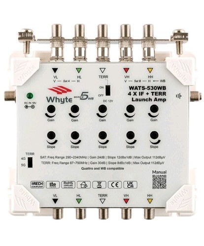 Whyte series wats - 5,
