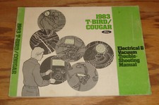 1983 Ford Thunderbird Mercury