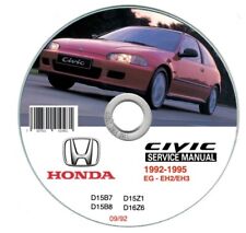 Honda Civic (1992-1995)