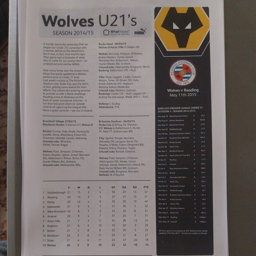 Wolverhampton wanderers - wolverhampton,
