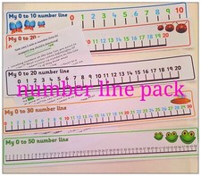 Number lines pack bundle