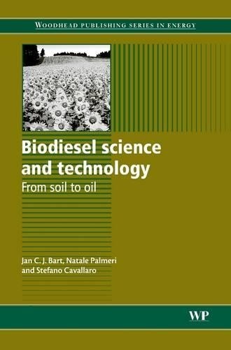 Biodiesel science and - biodiesel,