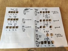 Coventry Dies for Diehead