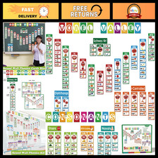 Phonics Sound Wall Set for