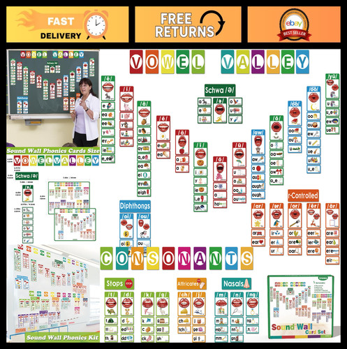 Phonics sound wall - phonics,