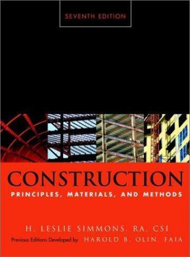 Architecture construction - architecture,