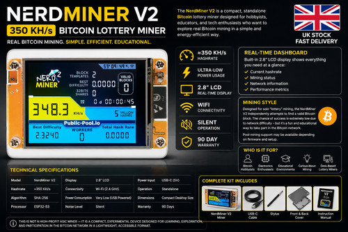 Nerdminer 350kh home - nerdminer, 350kh/s