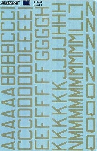 Raf code letters - code,