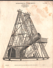 Astronomy - Herschel's