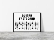 Guitar Fretboard Poster, Fret