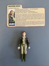 Gi Joe / Action Force Cover