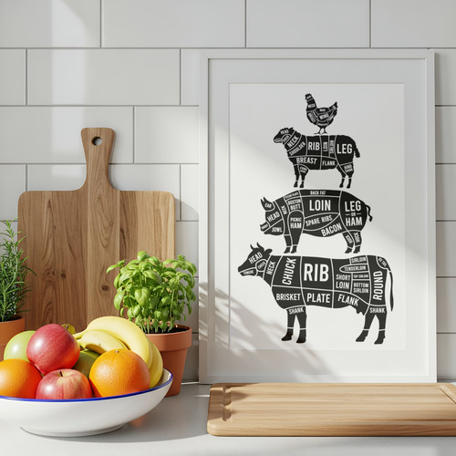 Butchers meat cut guide wall - guide,