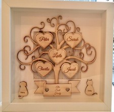 Personalised Family Tree