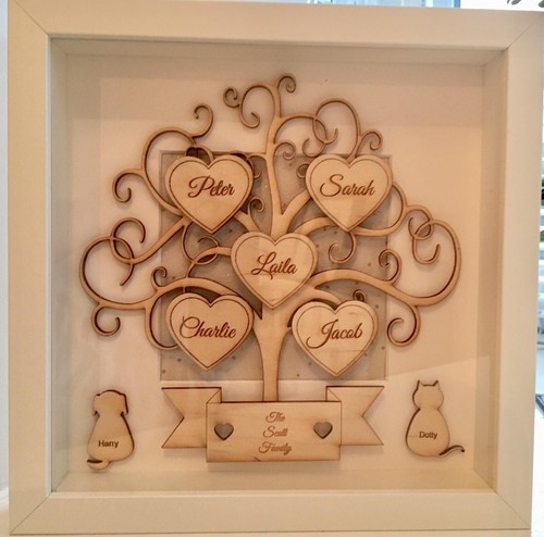 Personalised family tree - family,