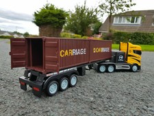 Europe Container Carriage