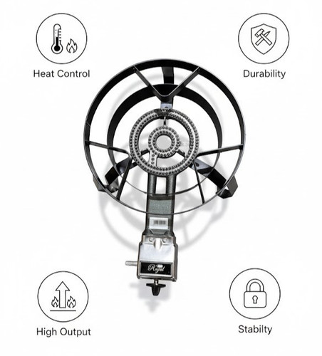 Heavy duty triple - heavy-duty, triple-ring