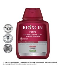 Bioxcin Forte Herbal shampoo