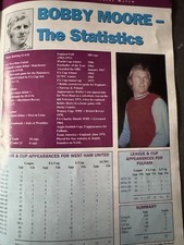 1993/94 The Bobby Moore Memorial Match West Ham v FA Premier League 7/3/94